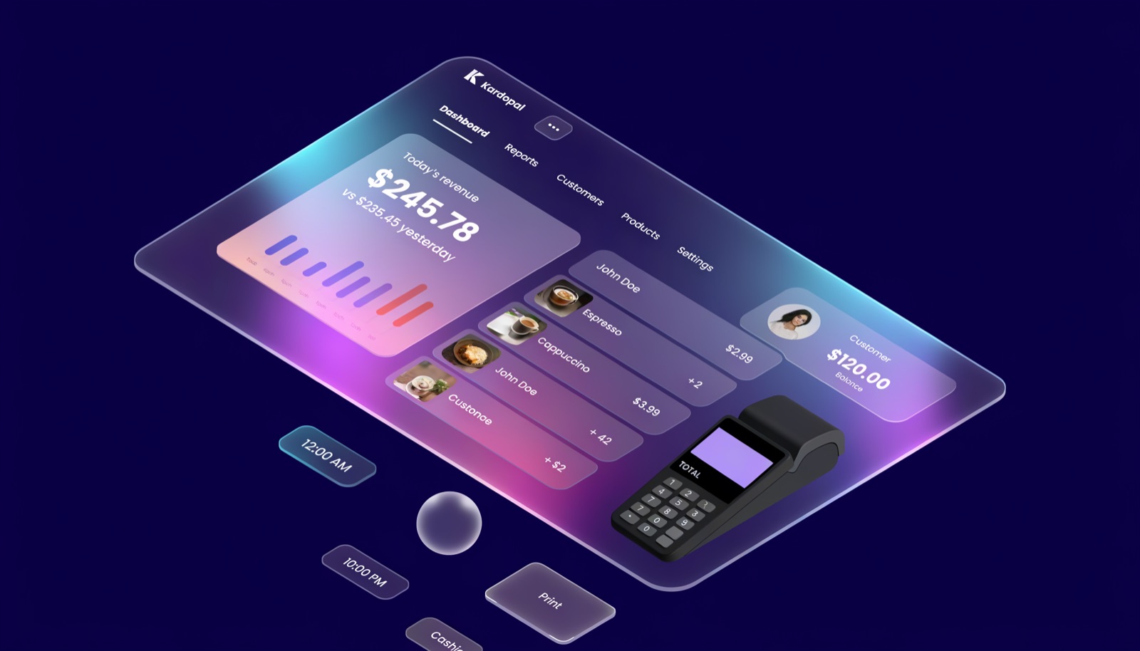 Kardopal POS dashboard