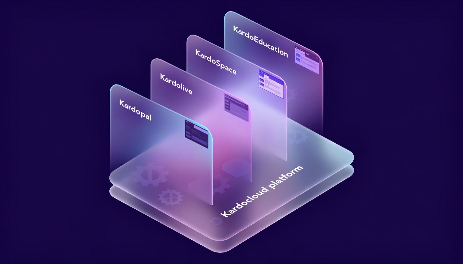 Kardocloud platform stack