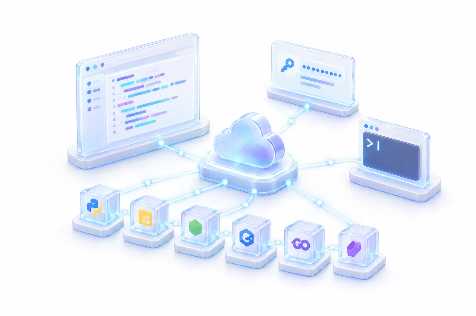 A code editor, an API key and SDK cubes connected to the cloud