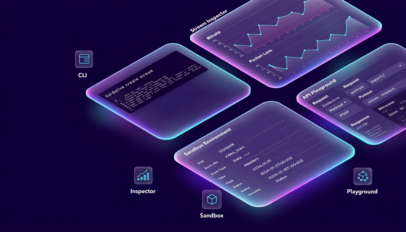 Developer toolchain
