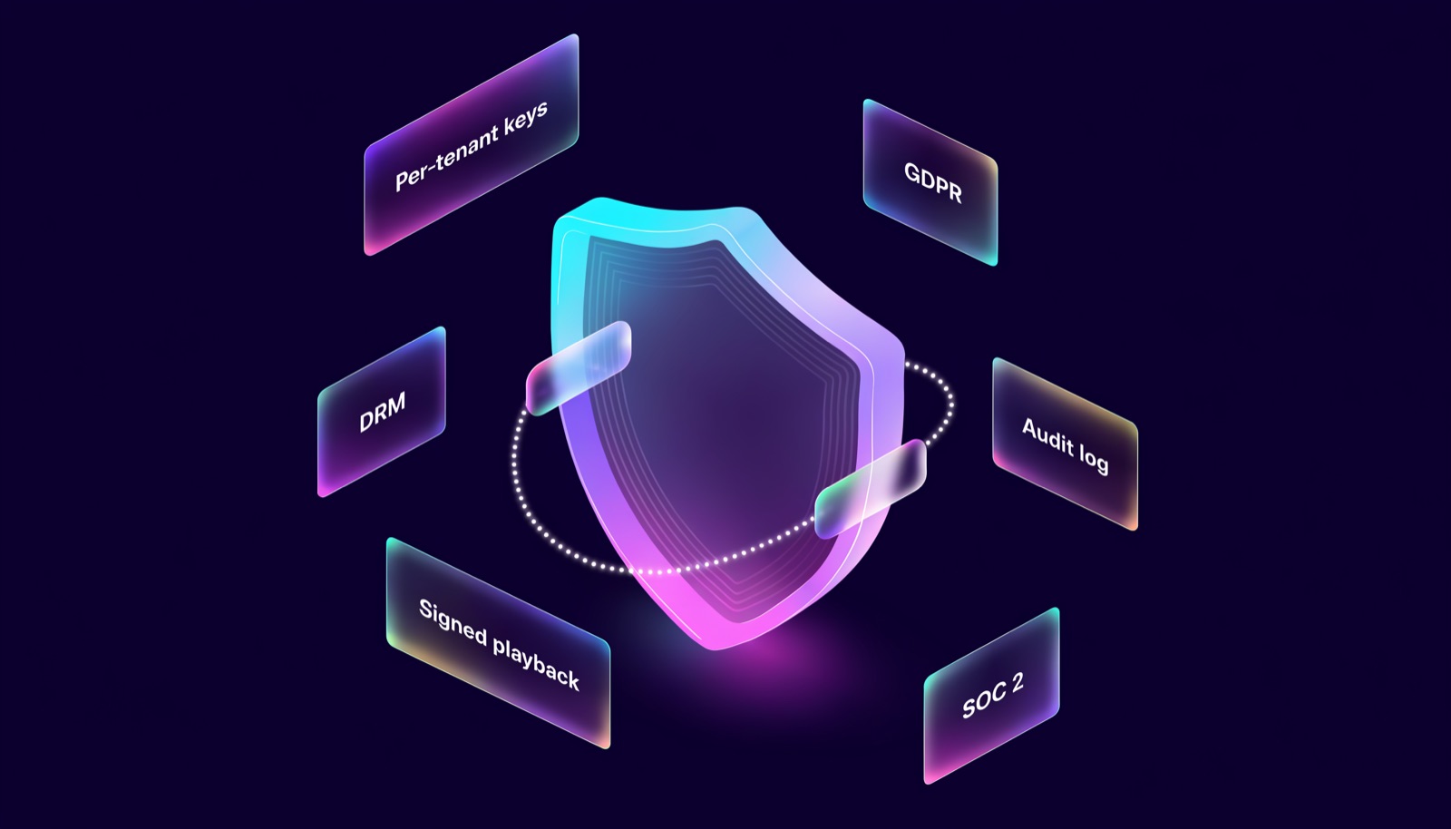 Security stack