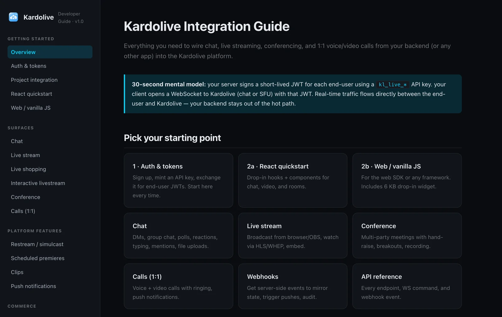 The Kardolive integration guide